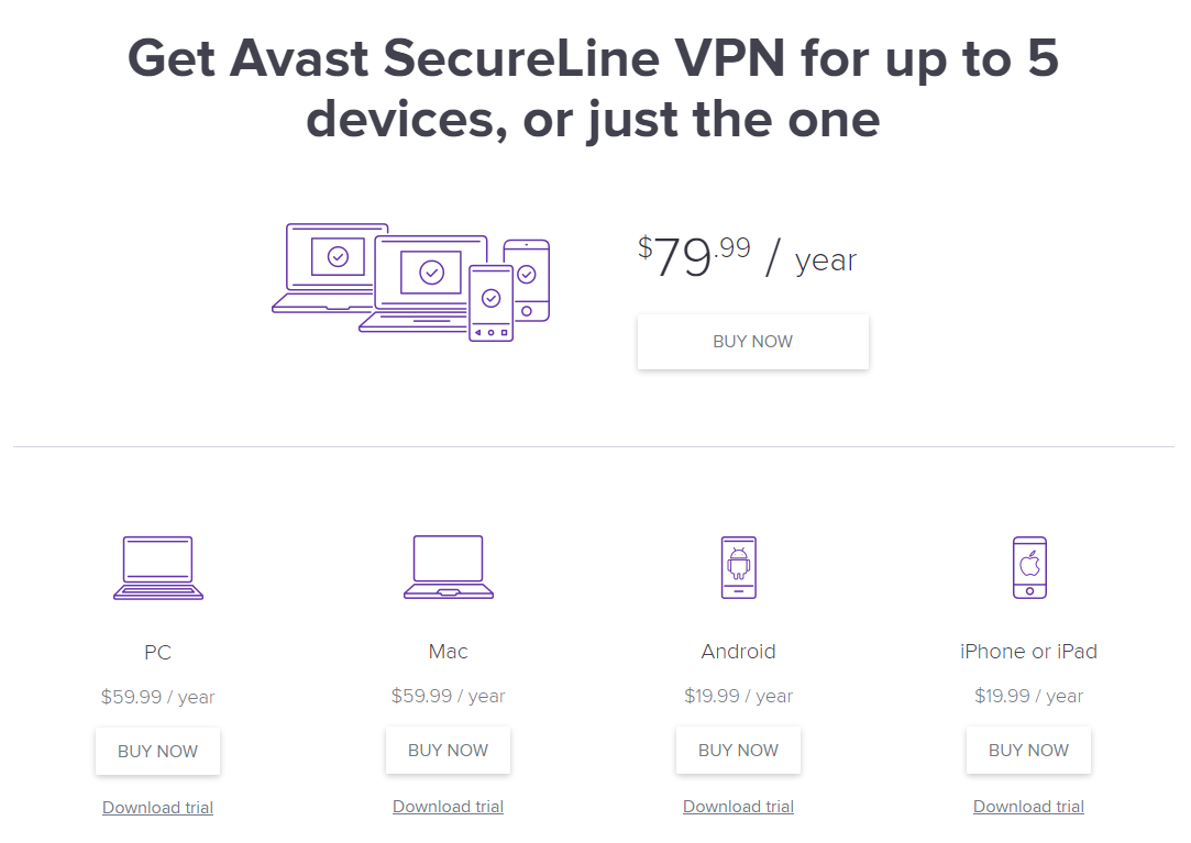 Avast SecureLine VPN pricing