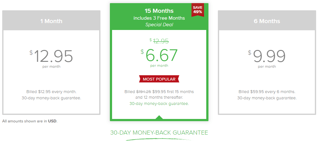 ExpressVPN Pricing