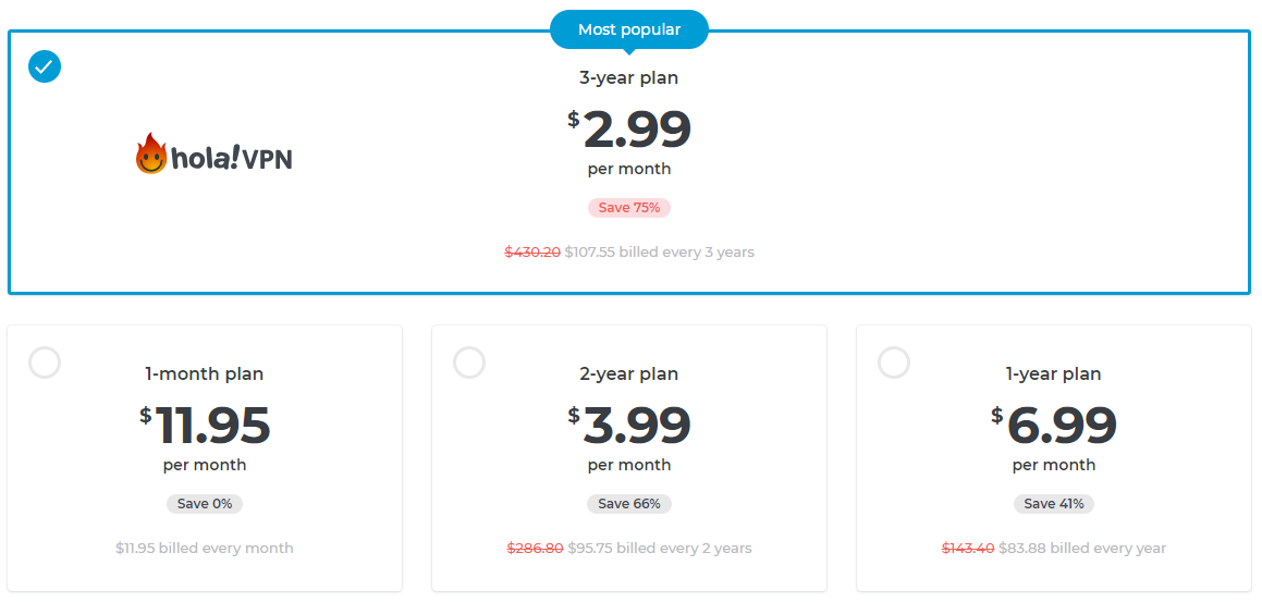 Hola VPN pricing