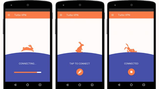 How to use Turbo VPN