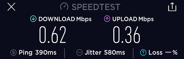 Turbo VPN - Speed Test (After)